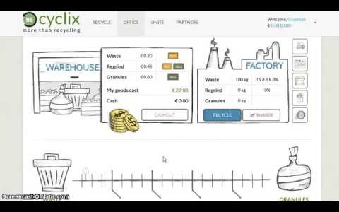 Make Money Online with Recyclix – Get 20€ Bonus!