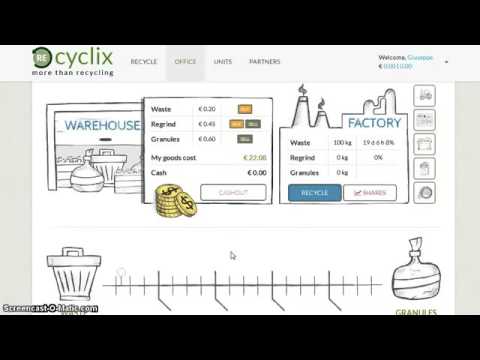 Make Money Online with Recyclix - Get 20€ Bonus!