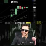 img_117848_news-amp-price-action-bitcoin.jpg