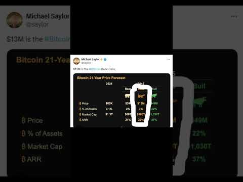 Acrtu crypto N.4 #crypto #news #bitcoinnews #altcoins