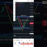 img_118461_bitcoin-update-bitcoin-price-prediction-bitcoin-news-today-bitcoin-btc-bitcoinshorts.jpg