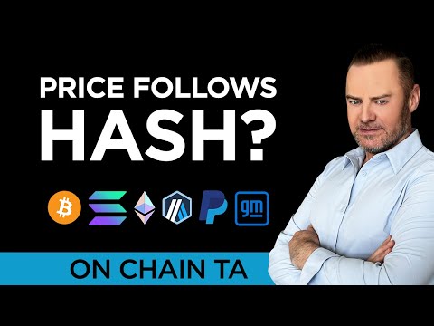 OCTA: Bitcoin's Most Important Metric