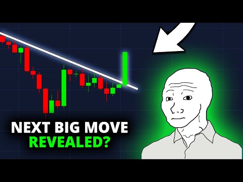 BITCOIN BREAKOUT (but watch out)!!! #BTC Price Prediction Analysis & Crypto News Today