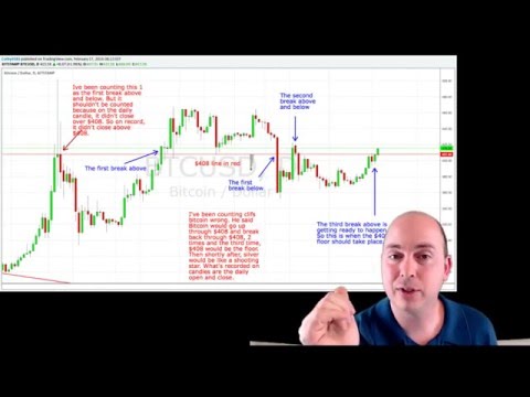 REALIST NEWS - Bitcoin - Web Bot - Silver - Oh My