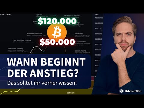 WARNUNG: Bitcoin vor ungemütlichem September & nie wieder "Altcoin Season"? | Krypto News