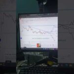 img_121465_bitcoin-levels-bitcoin-bitcoinnews-trading.jpg