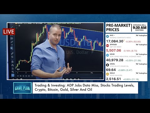 Trading & Investing: ADP Jobs Data Miss, Stocks Trading Levels, Crypto, Bitcoin, Gold, Silver, & Oil