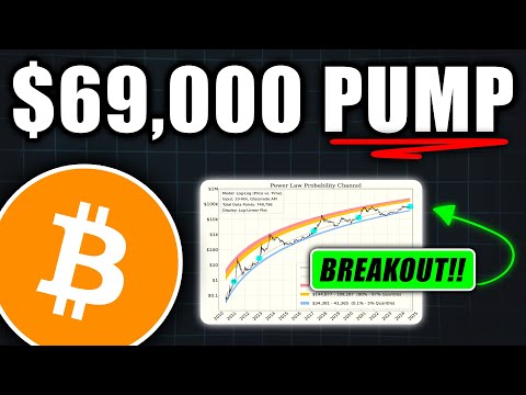 BREAKOUT: Insane $69k Bitcoin PUMP Is Real! - Bitcoin Price Prediction Today