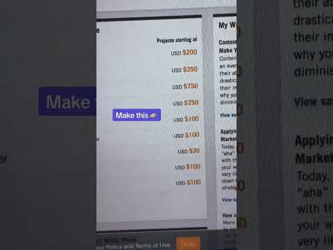 How To Make Money Online Writing From Home #makemoneyonline #passiveincome #entrepreneur