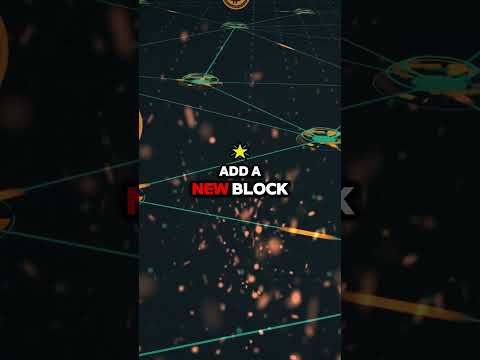 The MOST PROFITABLE Bitcoin Mining Strategy of 2024