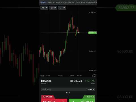 #music #crypto #cryptominer #bitcoin #mining #miningapp #bitcoinnews #bitcoinprice