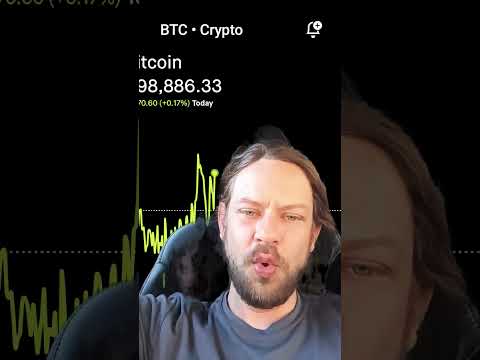 #2024 #bitcoin news #fomo Too late!!