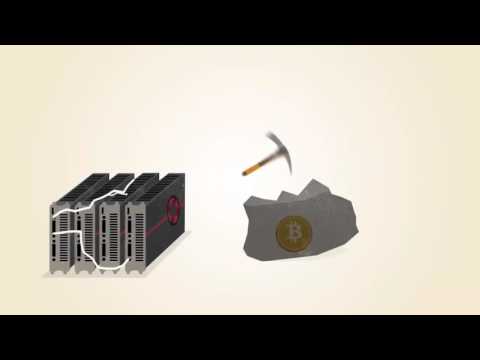 Bitcoin Mining explained in under 2 minutes