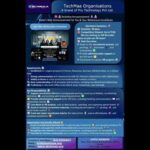 img_125002_techmaa-hiring-tech-jobs-hr-recruitment-software-development.jpg