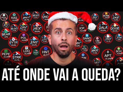 BITCOIN EM QUEDA | ARMADILHA OU FIM DO BULL MARKET?