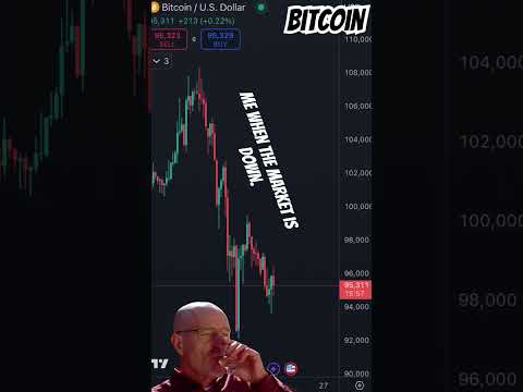 Me when the markets down Relax and sit and watch #cryptocurrency #market #trader #daytradingcrypto