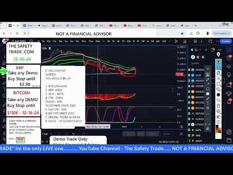 TAKE PROFIT 1 & 2 HIT BITCOIN-XLM-XRP-CRV-ETC I CALLED THEM ALL CORRECTLY-HOW? LIVE TRADING 1-2-25
