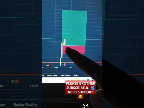 How Cryptocurrency ACTUALLY works.#bitcoin#btc#ytshorts#trading#news#banknifty#forex#crypto#trending