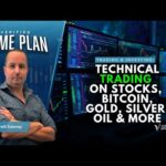 img_126120_major-trade-setups-of-the-day-as-epic-jobs-report-released.jpg