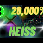 img_126279_xrp-ripple-news-20-000-es-wird-heiss-bitcoin-bald-auf-2.jpg