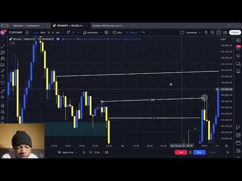 LIVE TRADING NASDAQ & CRYPTO