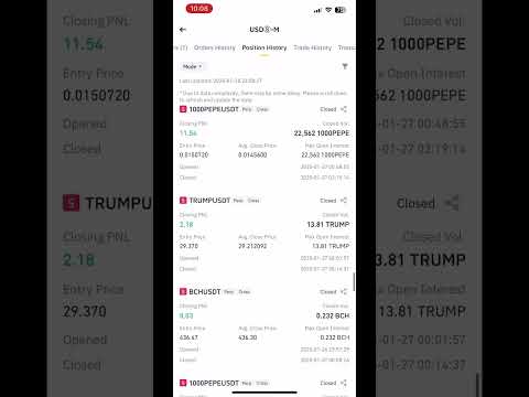 A big scam lost every thing in crypto