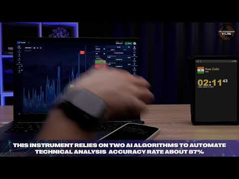 AI Trading Pocket Option | Crypto Live Trading | BTC Live Trading