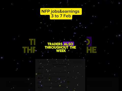 this week is about to be crazy: #pce#stockmarketnews #crypto #bitcoin #gold #economicdata