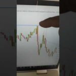 img_127359_how-to-make-money-online-crypto-binance-trending-tranding-trading-shorts-short-bitcoin.jpg