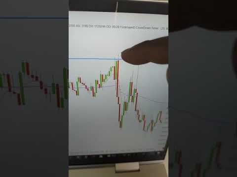 How to make money online Crypto #binance #trending #tranding #trading #shorts #short #bitcoin