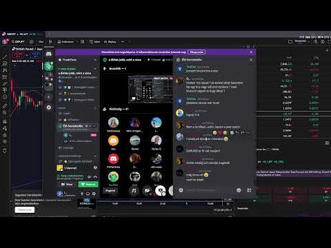 Élő-kereskedés Bitcoin/Arany - Jobs hírek