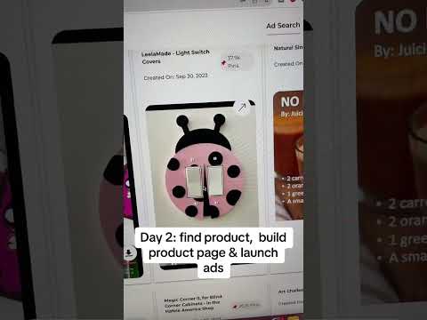 How to make money online:follow the processdropshipping #dropship #ecommerce #shopify #business