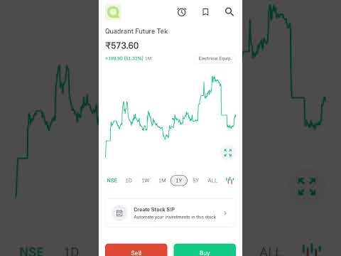 #stockmarket #scam #chatgpt #computer #sharemarket #profit #bitcoin