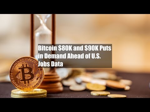 Bitcoin $80K and $90K Puts in Demand Ahead of U.S. Jobs Data