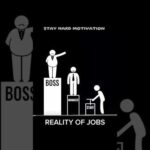 img_128043_reality-of-jobs-shortsfeed-motivation-success-stayhard.jpg