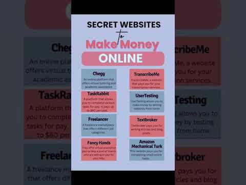 SECRET WEBSITES To Make Money ONLINE