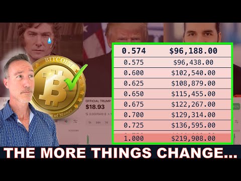 BITCOIN ALERT: Huge News Drops + Libra Memecoins & President Charges INCOMING.