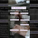 img_128391_how-to-make-money-online-shorts-youtubeshorts-motivation-money-short.jpg