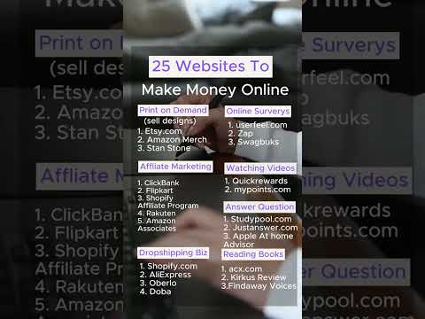 How to make money online #shorts #youtubeshorts #motivation #money #short