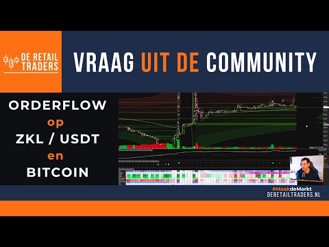 Korte Uitleg Over Orderflow ZKL/USDT (en een korte blik op Bitcoin)