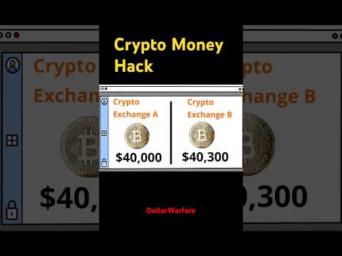 The BIGGEST CRYPTO SCAM #bitcoin #xrp