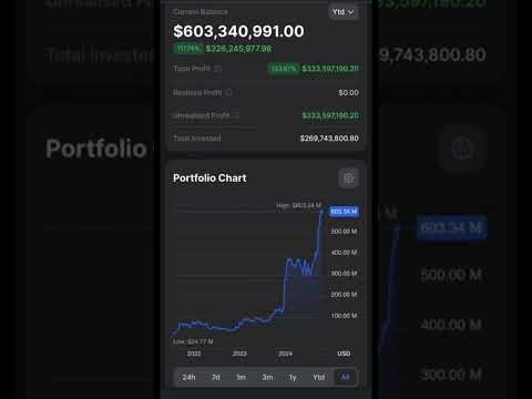 #bitcoinmining #crypto #usa   #stockmarket #forex #trader  #canada #unitedkingdom
