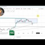 img_128859_should-you-buy-or-sell-btc-now-must-watch-for-all-traders.jpg
