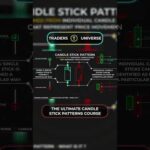 img_129034_what-are-candle-stick-patterns-traders_universe-trader-trading-crypto-stocks-forex.jpg