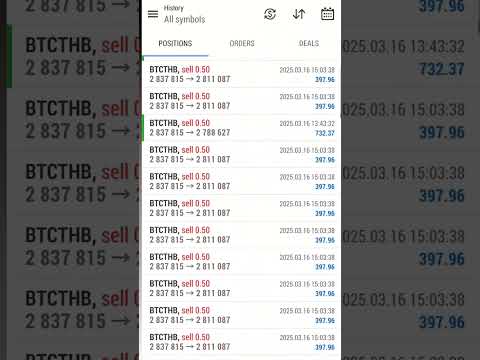 #crypto #bitcoin #trading #forex #bitcoinmining #trending#viralvideos #currencyexchange #stockmarket