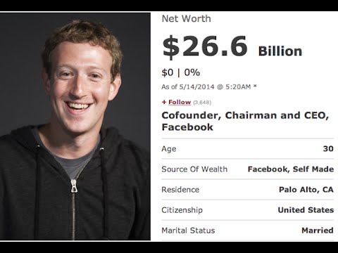 how to make money on facebook, how to earn money from facebook, make money with facebook