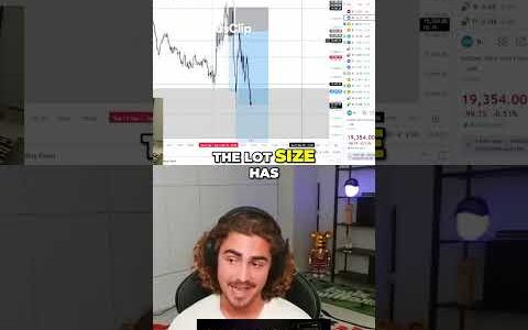 Trading Reality, Embracing losses for Future wins #bitcoin #crypto #trading #finance #news