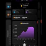 27.03.2025 Bitcoin Mining tägliche Übersicht MinerX Miner x Right Arms daily overview #btc #crypto img_130004_27-03-2025-bitcoin-mining-tagliche-ubersicht-minerx-miner-x-right-arms-daily-overview-btc-crypto.jpg