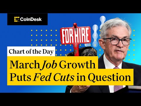 Strong March U.S. Job Growth Puts Fed Cuts in Question