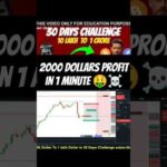 img_130594_eran-2000-doller-in-5-minutes-shorts-trending-scalping-bitcoin-trending-profit-money.jpg